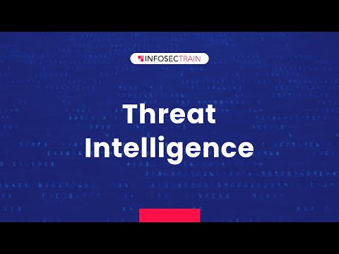 What are Threat Intelligence Threat Hunting | InfosecTrain