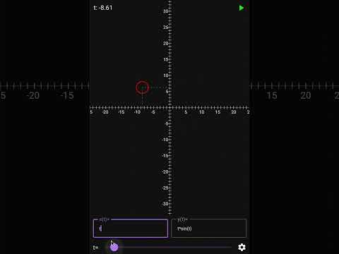 XY Parametric Equations video thumbnail