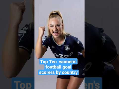 Top Ten  women's football goal scorers bycountry #trending #shorts #short #youtubeshorts #women#love