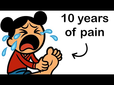 Your Life as a Footbinding Daughter (China)