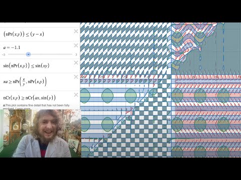Graphing "permutations" to create crazy shapes (Livestream)