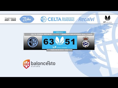 resumen CELTA ZORKA RECALVI - SINERGIA SOL. CANOE