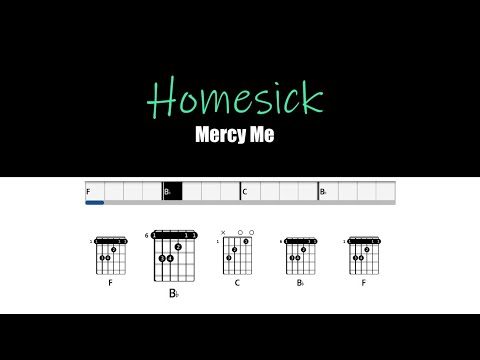 Homesick (Capo 3) - MercyMe