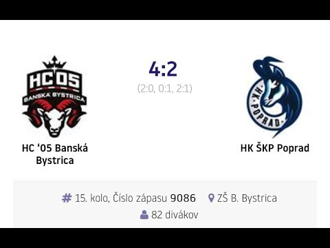 LIGA KADETOV 2017/2018 - 15.kolo - Banska Bystrica - Poprad