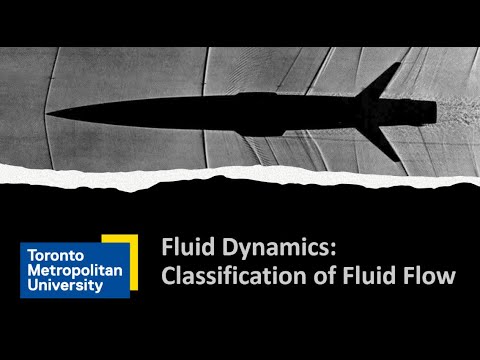 Introduction to Fluid Dynamics: Classification of Fluid Flow