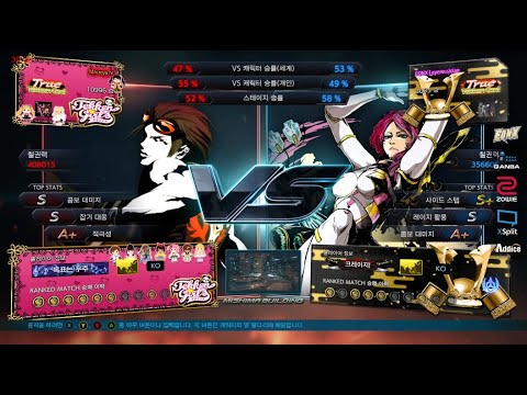 Macroya (hwoarang) VS eyemusician (alisa) - Tekken 7 Season 4