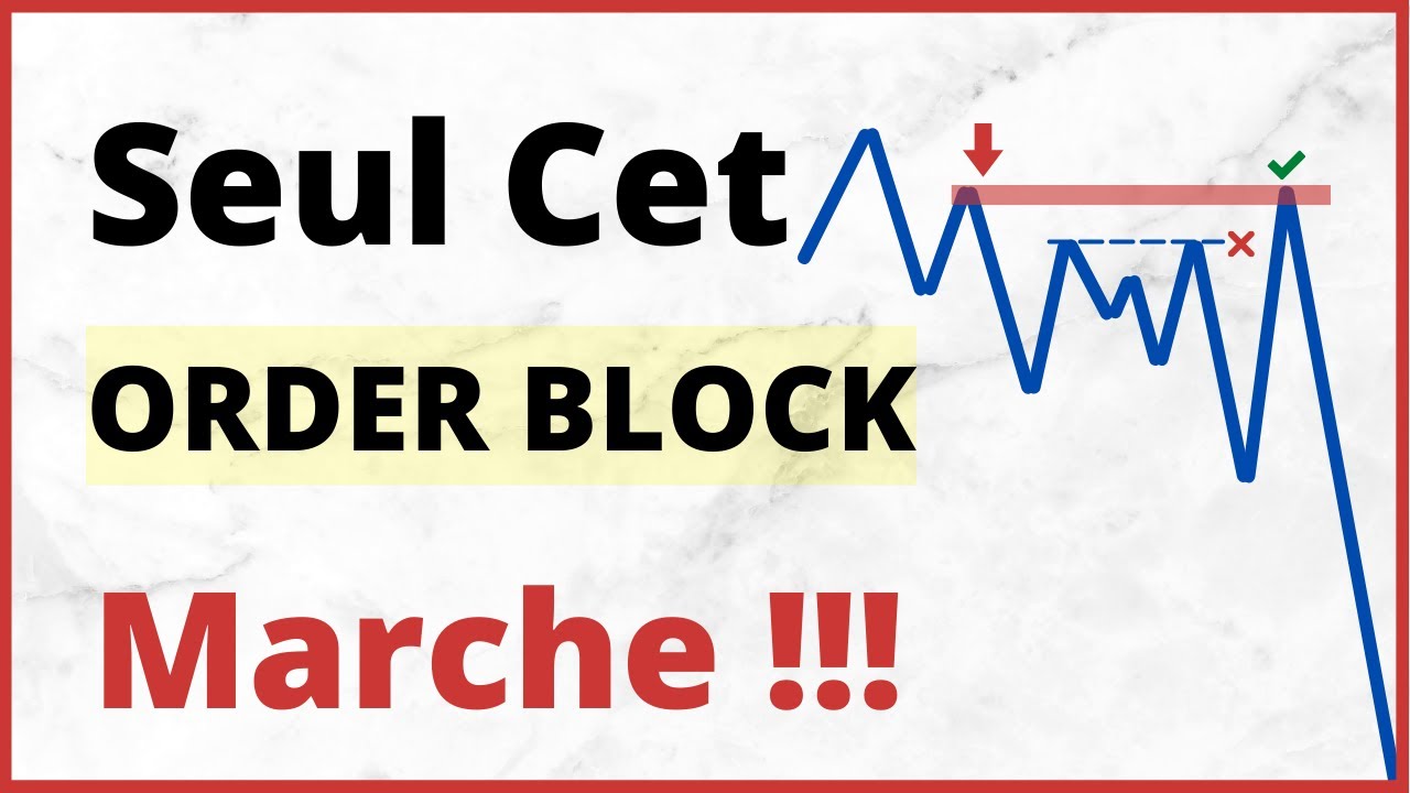 Voici comment déterminer des Order Block qui marchent ( Pour de vrai )