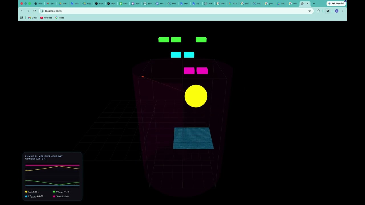 Membrane project preview