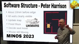 Minos 2023 presentations Micromouse Software Structure - Peter Harrison