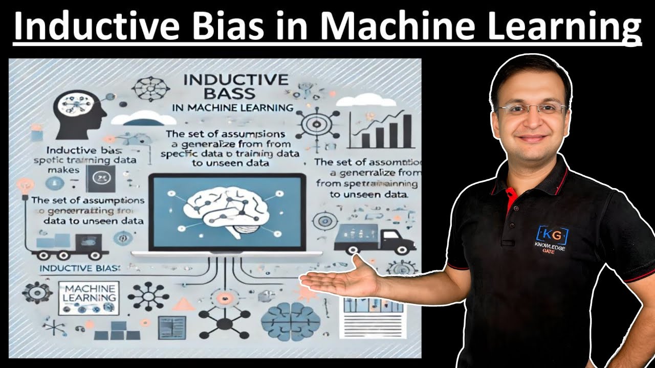 3.4 Inductive Bias in Machine Learning with Simple Example