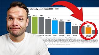 This One Chart Will Change How You Invest Forever