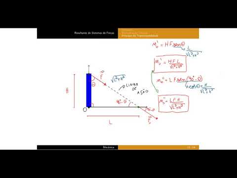 Princípio da Transmissibilidade