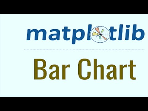 How to make Bar charts using Matplotlib Urdu Hindi Lesson 6A
