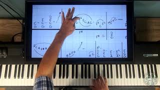 Jerry Lee Lewis Piano Lesson By Ear, Without Reading Music