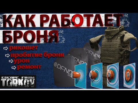 Тарков ремкомплект для брони