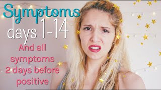 My Covid-19 Symptoms Day by Day | 1-14 and two days before testing positive