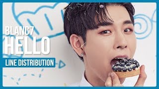 BLANC7 - Hello Line Distribution (Color Coded)