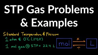 STP Gas Chemistry (Standard Temperature and Pressure) Examples Practice Problems Questions Shortcut