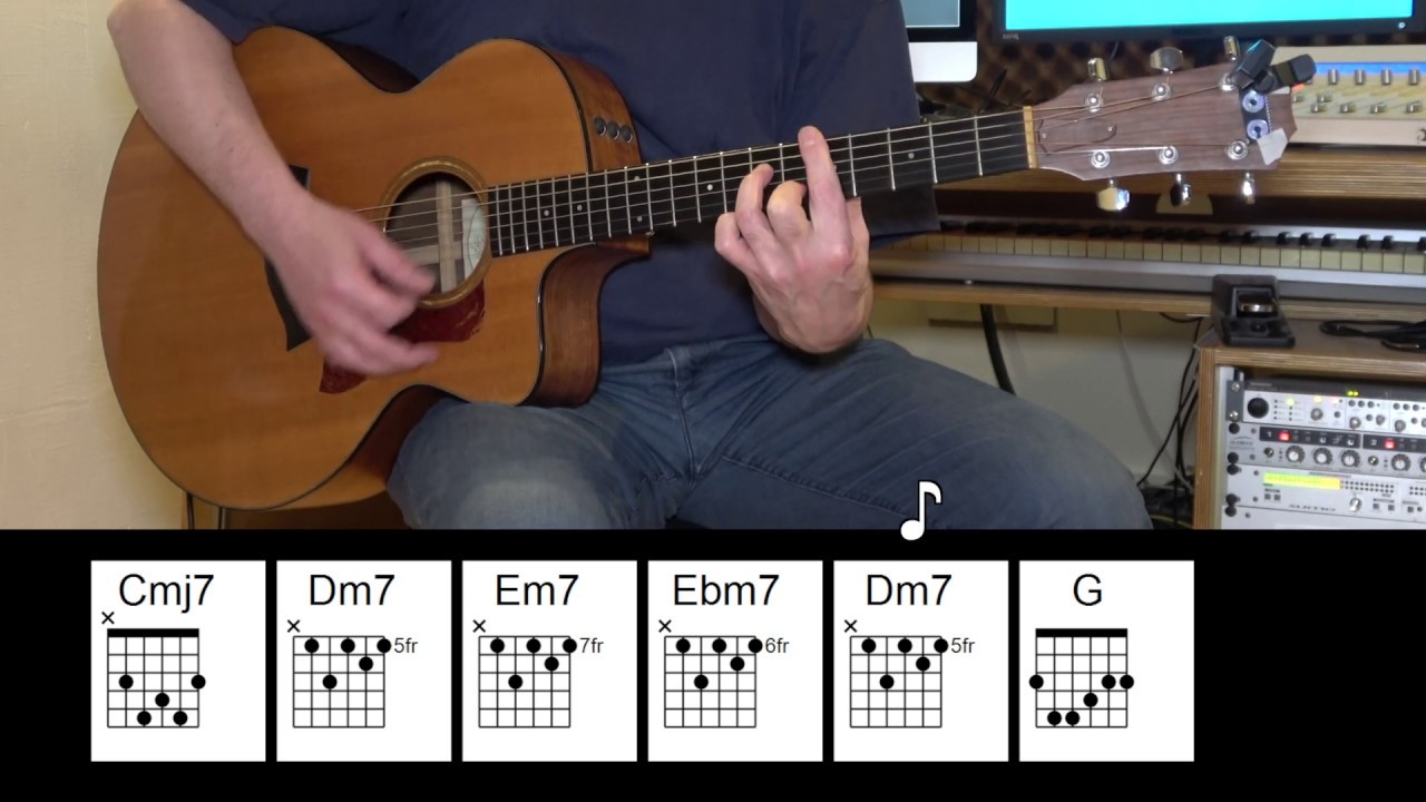 Changes -  Acoustic Guitar - David Bowie - Chords