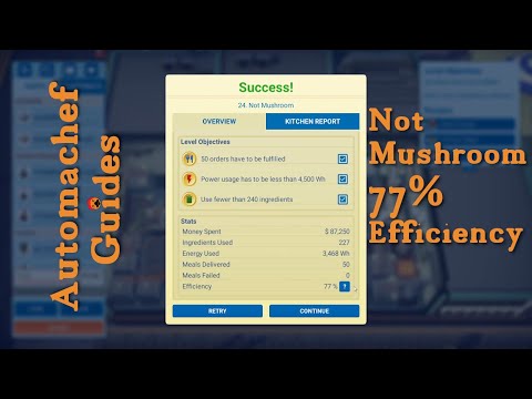 Steam Community :: Video :: Automachef Tips & Tricks - (24) Meal High ...