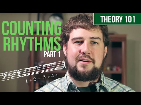How To Count Rhythm, Part 1 - TWO MINUTE MUSIC THEORY #6