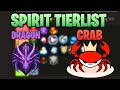 TOTALLY ACCURATE TOPS SPIRIT TIERLIST ️