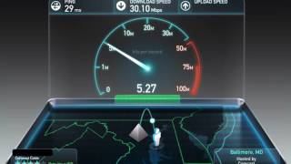 Comcast Performance (25/5Mbps) Speed Test