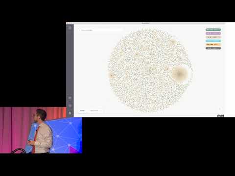 Your World Seen through Your Eyes with Neo4j Bloom – Andreas Kollegger