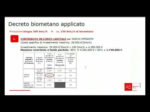 Biometano: energia pulita dagli scarti organici industriali