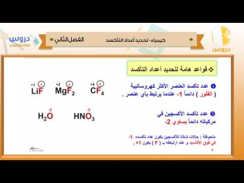 الثالث الثانوي | الفصل الدراسي الثاني 1438 | كيمياء | تحديد أعداد التأكسد