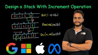 YouTube video 'Design a Stack With Increment Operation | Leetcode 1381'