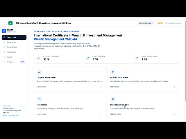 Preview of CISI International Wealth & Investment Management CME-4A