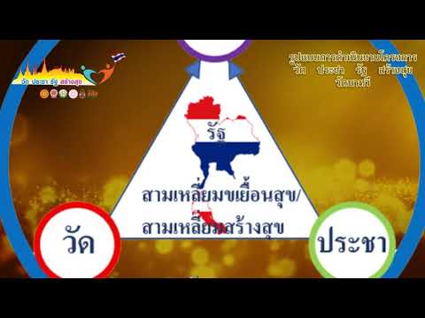 วัดต้นแบบสร้างมาตรฐานดีเยี่ยม หนใต้ วัดนาทวี จ.สงขลา โครงการวัด ประชา รัฐ สร้างสุข 2563