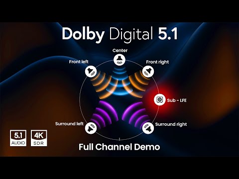 PURE Dolby Digital 5.1 Experience - Full Surround Demo 2025