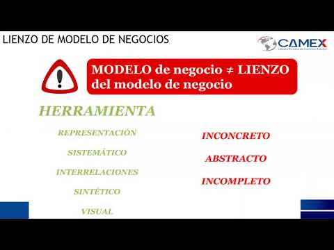 Definición de requerimientos y el proceso de ideación 05/03