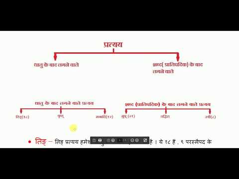 download lagu mp3 mp4 Suffix In Sanskrit, download lagu Suffix In Sanskrit gratis, unduh video klip Suffix In Sanskrit