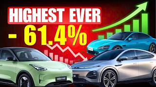 Electric Car Sales Skyrocket in China as PHEV and GAS Sales Collapse