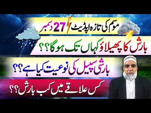Weather Forecast for Next rain spell in Pakistan || Crop Reformer