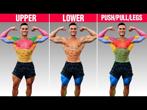 The Best 5-Day Workout Split for Muscle Growth