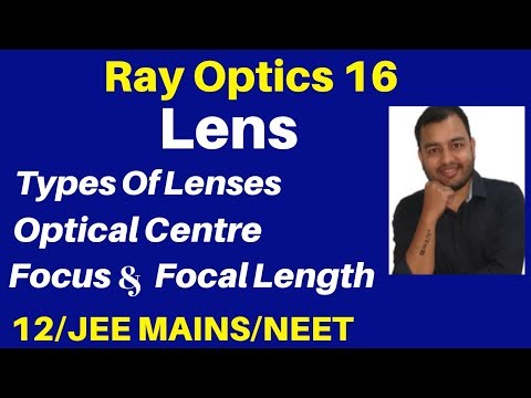 Ray Optics 16 : Lens - Introduction : It's Types , Optical Centre , Focus , Focal Length JEE/NEET Video