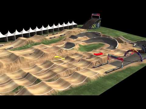 2015: Papendal Track Animation