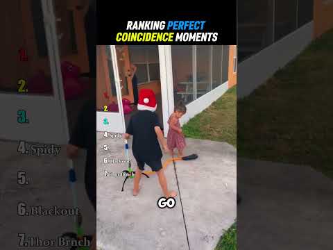 Ranking Perfect Coincidence Moments