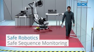 Safe Robotics: Safe sequence monitoring