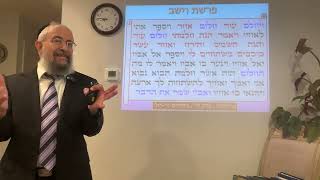 פרשת וישב – ענין ה"חלומות" , מהות ה"חלום" וכיצד יש להתייחס אליו – הרב ינון קלזאן (הרב ינון קלזאן) - התמונה מוצגת ישירות מתוך אתר האינטרנט יוטיוב. זכויות היוצרים בתמונה שייכות ליוצרה. קישור קרדיט למקור התוכן נמצא בתוך דף הסרטון