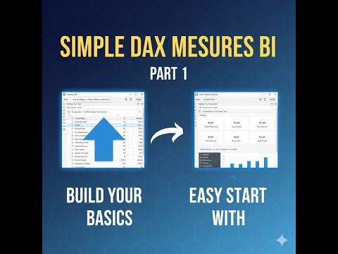 Simple DAX measures in  Power BI - Part 1