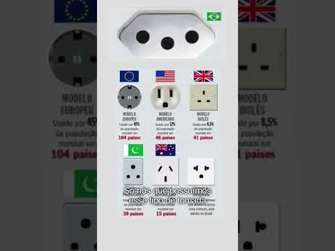 Por que algumas TOMADAS não VEM no PADRÃO BRASILEIRO
