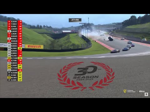 Ferrari Challenge Mugello 2022 horrible crash