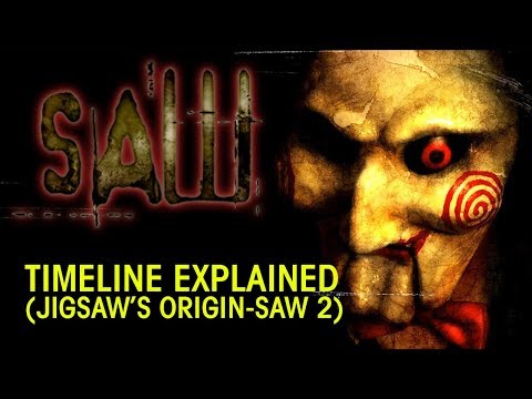 SAW SERIES Timeline Explained Pt.1 (Jigsaw's Origin - Saw 2)