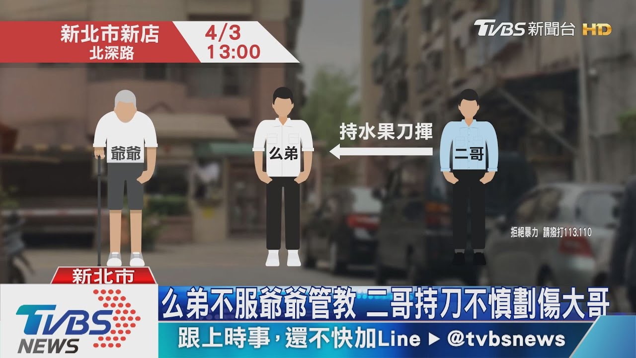 么弟失控想趕出門！兩胞兄爭執　揮刀劃傷