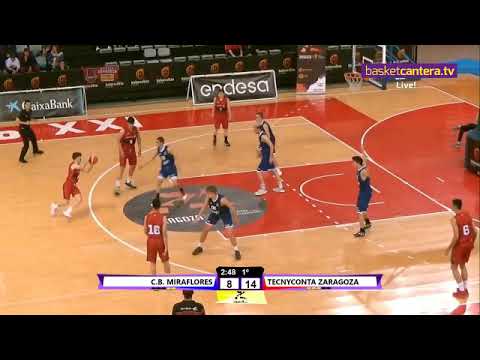 Highlights David Corrales´01 - 2019 Season